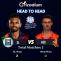 T20 World Cup 2022 Match 9 SL vs NED Match Prediction Who Will Win Today T20 World Cup 