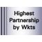 Highest Partnership by Wkts in ICC World T20 Record - Cricwindow.com 