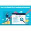 How to Get Google’s First Page Ranking Guaranteed | Brandsmartini
