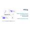 How Semantic Search is Transforming E-commerce - Boost Conversions & Sales with Wizzy