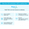 What Does BUPA OSHC Update Mean For Education & Migration Agents? | KONPARE  