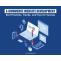 E-Commerce Website Development: Best Practices, Trends, and Tips for Success - Skywalk Technologies
