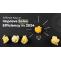 Different Ways to Improve Sales Efficiency in 2024