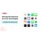 iOS App Development Trank Technologies Trends You Must know