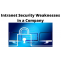 Intranet Security Weaknesses in a Company | iSlumped