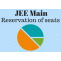 JEE Main Reservation of Seats 2019