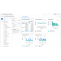 Master Workday Prism Analytics for enhanced insights