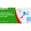 Fixation of QuickBooks Error Code 6007 (Sync Manager issue)