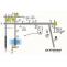 Eldeco Live Greens Location in Noida