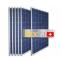 Best Solar Panels Online | Indiagosolar