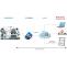 Real-Time Machine Uptime Monitoring 