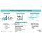 Marine Coatings Market