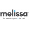 Online Identity Verification Service,  ID & KYC Checks | Melissa IN