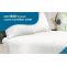Buying Guide King Bed Sheet Set For Your Home