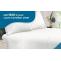 Microfiber Bed Sheets