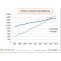 Mobile Apps Usage Statistics and Amazing Trends - Andolasoft