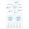 Healthcare Analytics Solutions | Predictive Analytics | OSP Labs