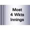 IPL Most 4 Wickets Innings career record - Cricwindow.com 