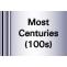 IPL 15 Most Centuries 2022 - Cricwindow.com 