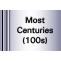 IPL 17 Most Centuries 2024 - Cricwindow.com 