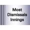 IPL 14 Most Dismissals Innings 2021 - Cricwindow.com 