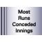 IPL 17 Most Runs Conceded 2024 - Cricwindow.com 