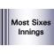 IPL Most Sixes innings career record - Cricwindow.com 