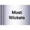 IPL Most Wickets Career Record - Cricwindow.com 