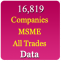 MSME Companies List | MSME Registered Company List