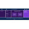 A Brief Discussion about Microsoft Dynamics 365