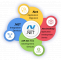 .Net Development Services, .Net Web Development - WebITGurus