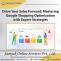 Drive Your Sales Forward: Mastering Google Shopping Optimization with Expert Strategies - samyakonline