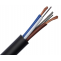 MINE FIBER OPTIC CABLE - VERI Cable