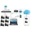 How does PABX System Installations in Dubai work?