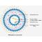 PEGylated Liposomes - BOC Sciences