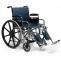wheelchairs ramps: All the Stats, Facts, and Data You'll Ever Need to Know