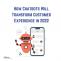 HOW CHATBOTS WILL TRANSFORM CUSTOMER EXPERIENCE IN 2022