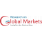 Global Carbonated Beverage Market Analysis: Scope and Benefits