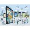 Static Analysis Tools | Source Code Review Tools