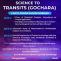 Science of Planetary Transits [Gochara] | Learn Astrology