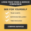 Living Trust Cost: Service Comparison