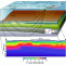 Seismic Refraction Survey | Crosshole Seismic | SRT survey