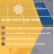 Solar Rebate in Victoria 2021 - 50% Off on Solar System