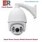 Speed Dome Camera Market Demand, Growth, Share, Opportunities & Competitive Analysis 2024