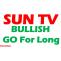 SunTV Share Analysis Today