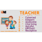 TEACHER Full Form: What does it stand for? - TutorialsMate
