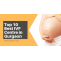 Top 10 Best IVF Centre in Gurgaon 2020 - gurgaon fertility centres review
