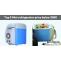 Top 5 refrigerator price below 3000