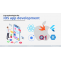 Top 7 technologies for iOS app development