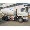 Truck Mounted Concrete Mixers for Sale